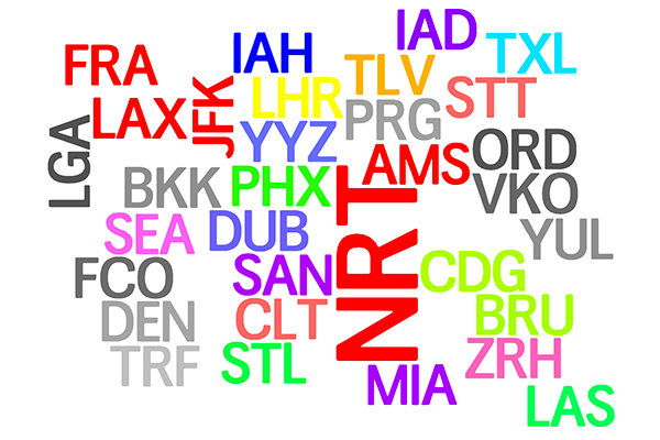 Airport Codes | Secret Flyer